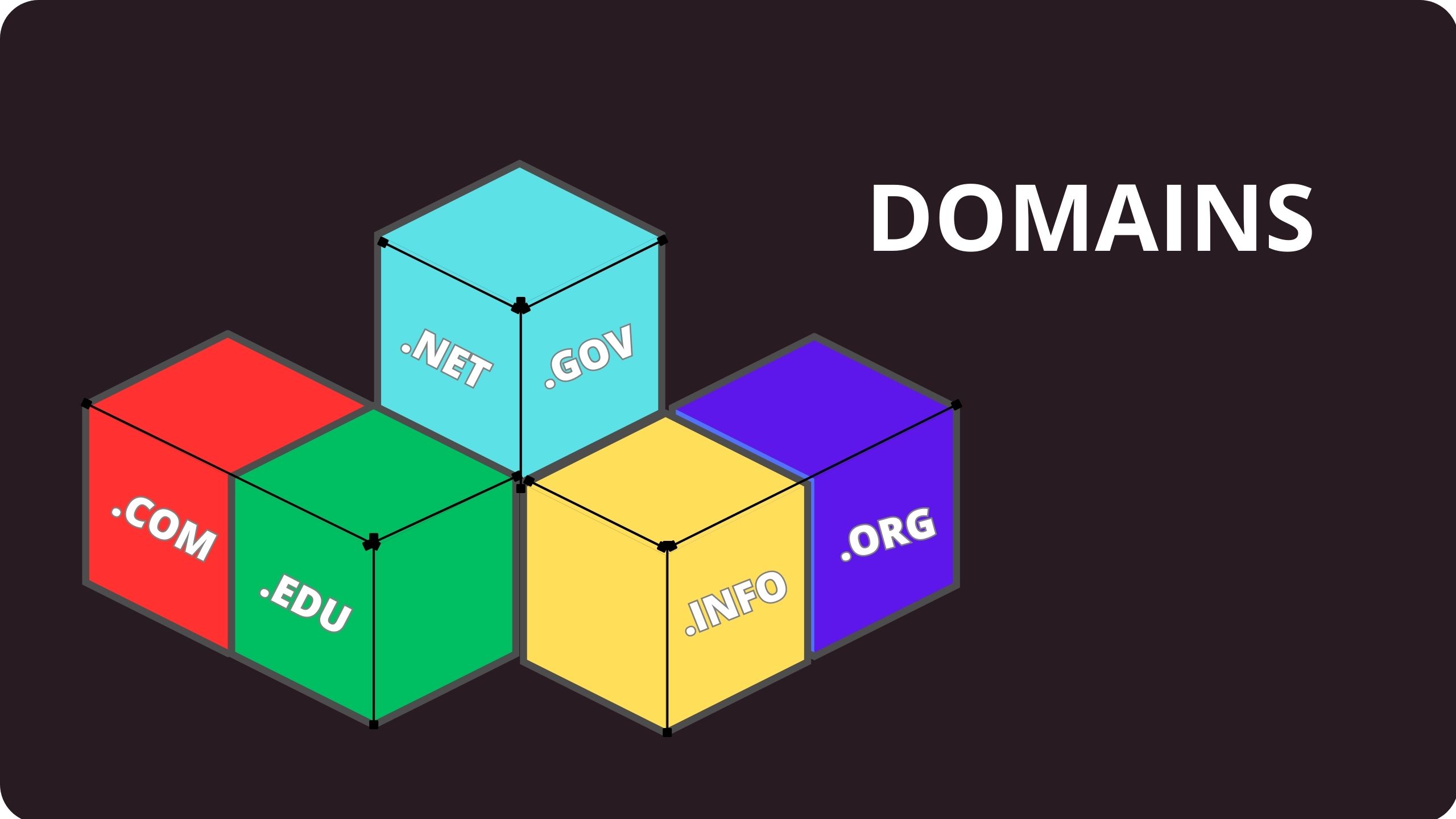 Como valorar un dominio?